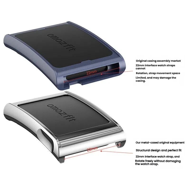 Casing untuk Huami Amazfit Hel - Amazfit Smartwatch Accessories ulasan dan harga